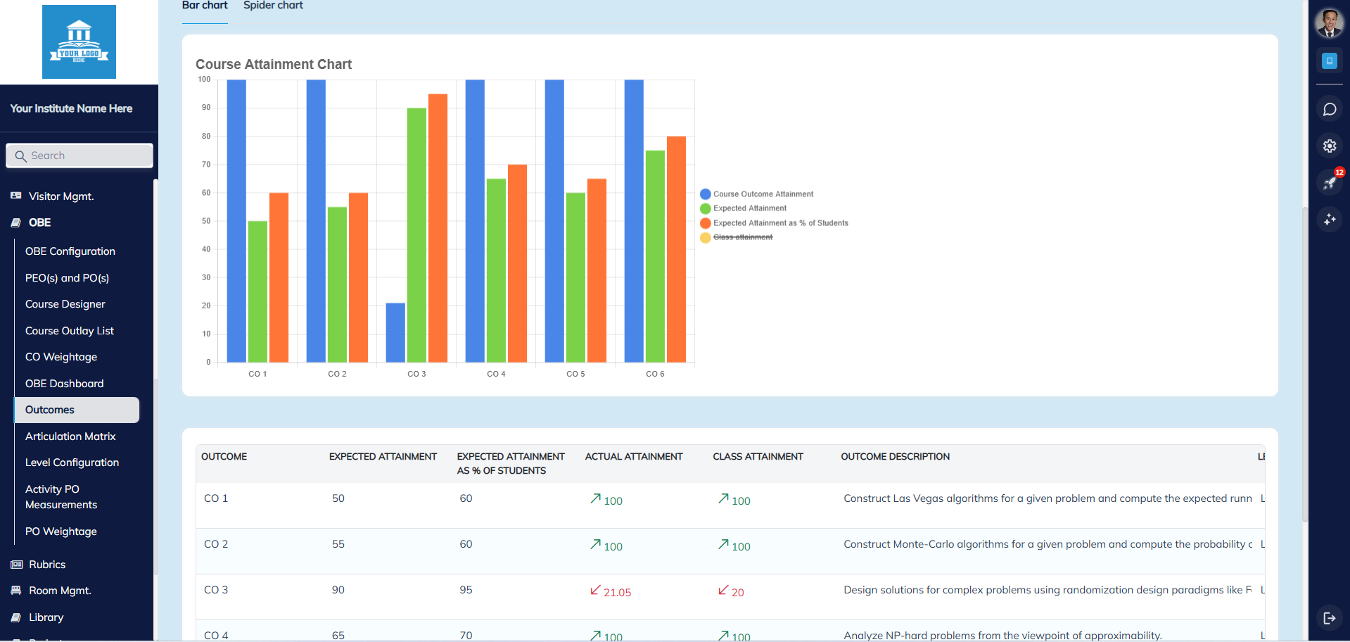 Better-data-management-for-Institutional-Users.-Better-engagement-for-students